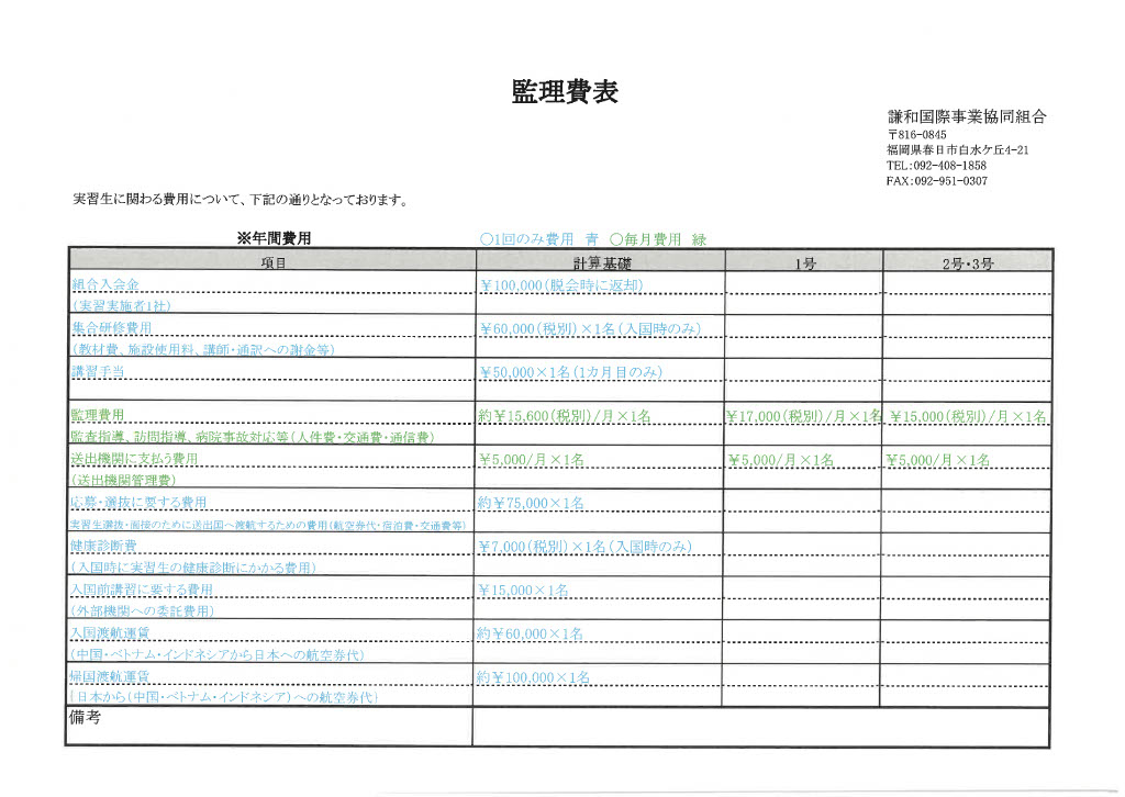 監理費表 監理団体名 謙和国際事業協同組合